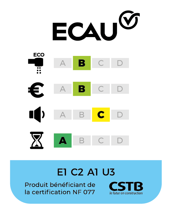 E1 C2 A1 U3